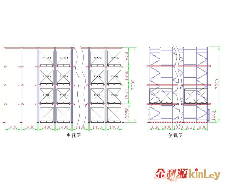 通廊式仓库货架(图2)