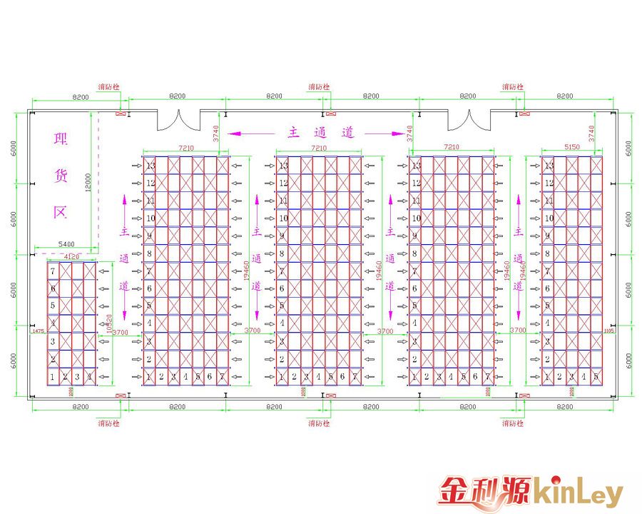 通廊式仓库货架(图1)