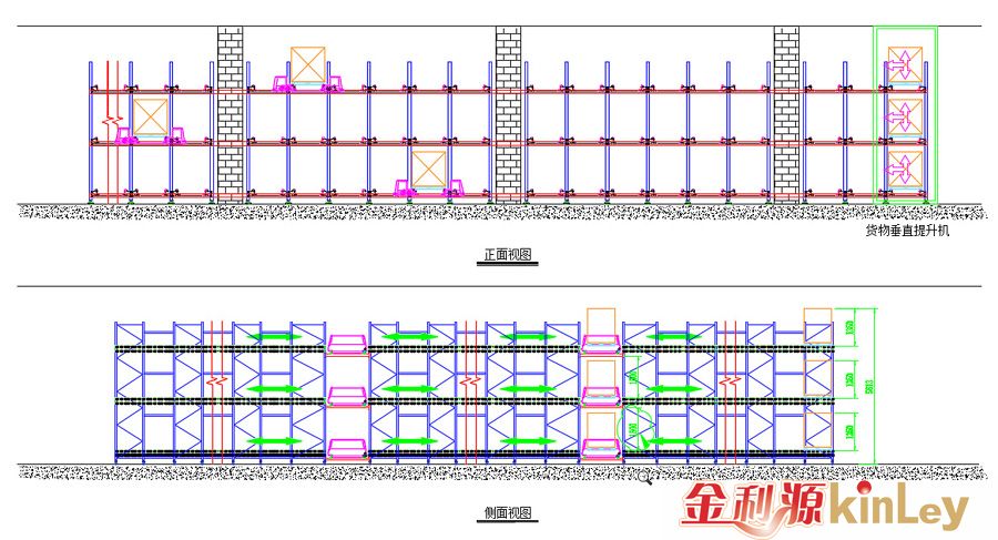 子母穿梭车自动化立体仓库解决方案(图2)