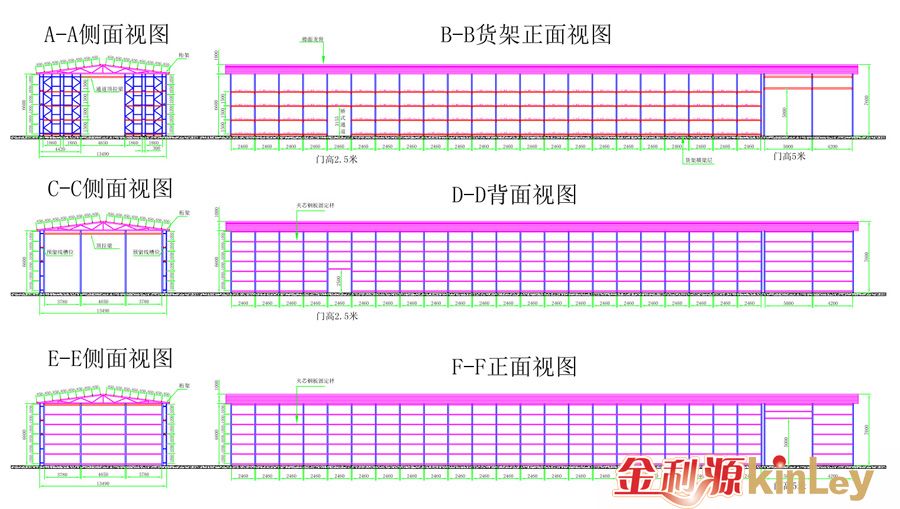 库架一体自动化立体仓库解决方案