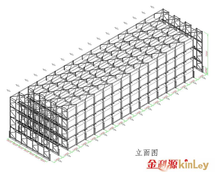 通廊式货架解决方案(图3)